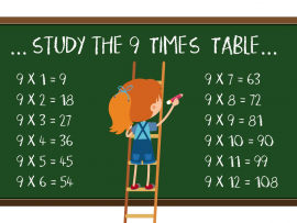 memorizar tabla de multiplicar